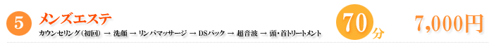 メンズエステ/70分7,000円